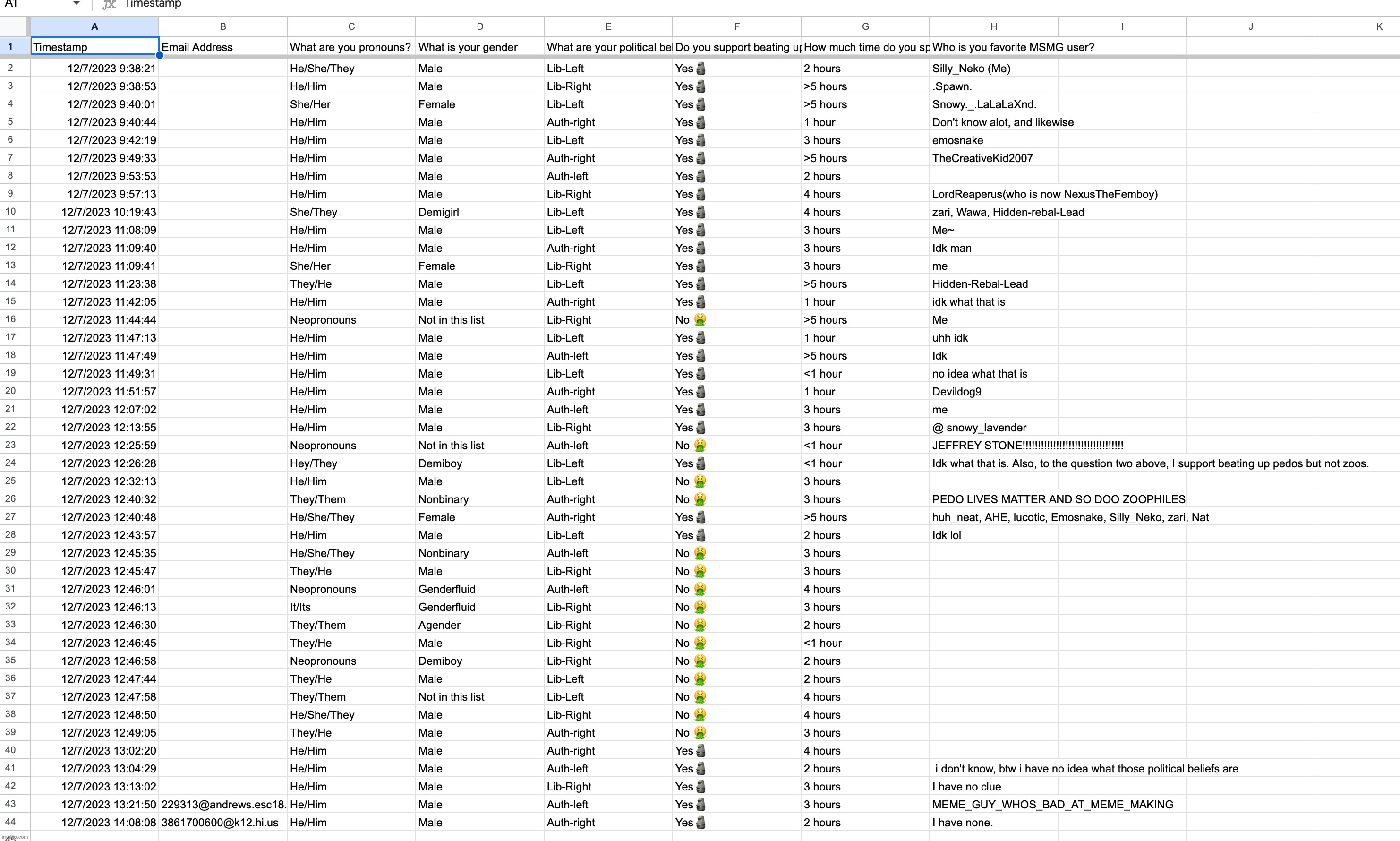 up-to-date-response-list-imgflip