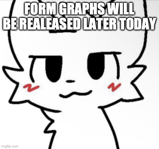 Boykisser 4K | FORM GRAPHS WILL BE REALEASED LATER TODAY | image tagged in boykisser 4k | made w/ Imgflip meme maker