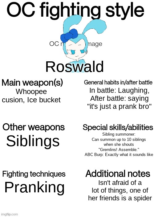 More gremlin content | Roswald; In battle: Laughing, After battle: saying "it's just a prank bro"; Whoopee cusion, Ice bucket; Sibling summoner: Can summon up to 10 siblings when she shouts "Gremlins! Assemble."
ABC Burp: Exactly what it sounds like; Siblings; Pranking; Isn't afraid of a lot of things, one of her friends is a spider | image tagged in oc fighting style | made w/ Imgflip meme maker