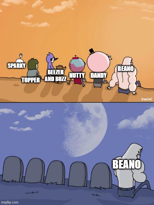 Beano kinda misses its related comics | SPARKY; BEANO; BEEZER AND BUZZ; NUTTY; DANDY; TOPPER; BEANO | image tagged in skips sitting next to graves | made w/ Imgflip meme maker