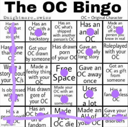 The OC bingo | image tagged in the oc bingo | made w/ Imgflip meme maker