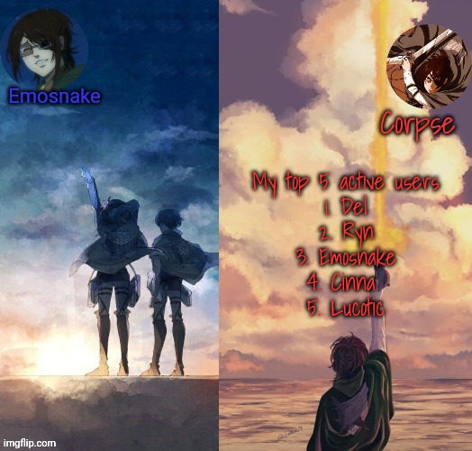 Drizzy isn't really active imo | My top 5 active users
1. Del
2. Ryn
3. Emosnake
4. Cinna 
5. Lucotic | image tagged in shared hange template | made w/ Imgflip meme maker