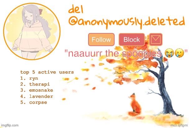 i dont pick favorites guys (also me:) | top 5 active users

1. ryn
2. therapi
3. emosnake 
4. lavender
5. corpse | image tagged in del announcement fall | made w/ Imgflip meme maker