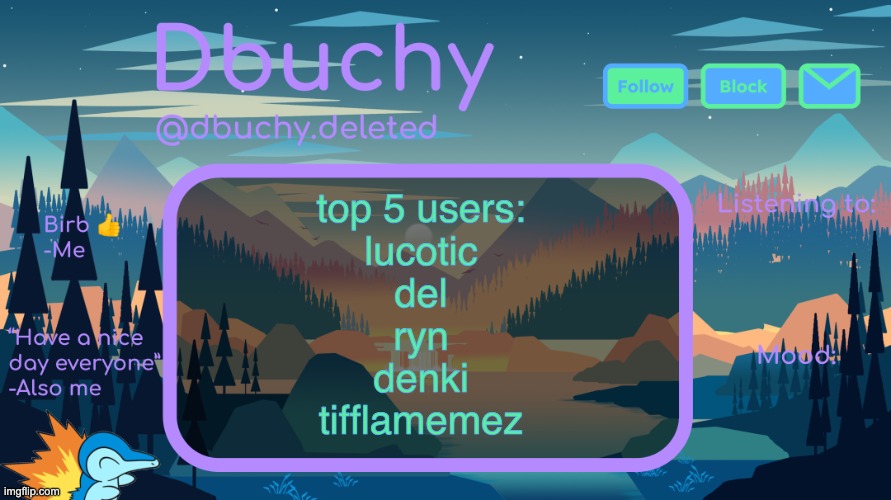 might do a top 10 or top 15 if this gets a decent amount of upvotes | top 5 users:
lucotic
del
ryn
denki
tifflamemez | image tagged in dbuchy announcement temp | made w/ Imgflip meme maker