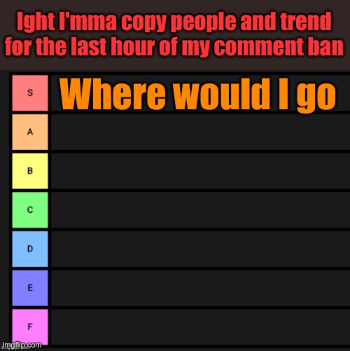 Tier List | Ight I'mma copy people and trend for the last hour of my comment ban; Where would I go | image tagged in tier list | made w/ Imgflip meme maker