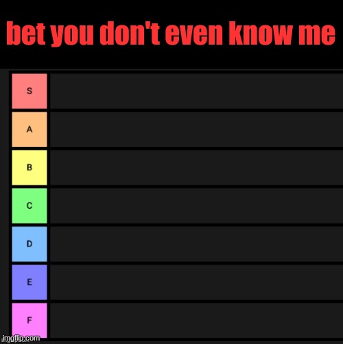 Tier List | bet you don't even know me | image tagged in tier list | made w/ Imgflip meme maker