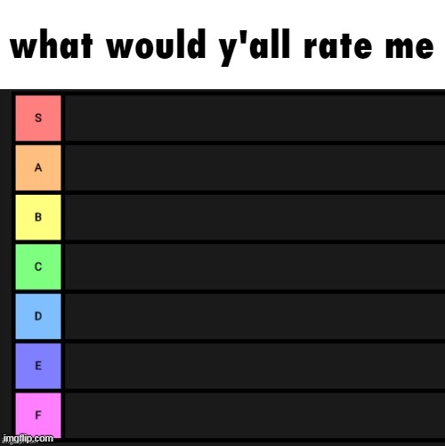 Tier List | what would y'all rate me | image tagged in tier list | made w/ Imgflip meme maker