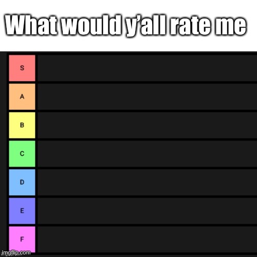 Tier List | What would y’all rate me | image tagged in tier list | made w/ Imgflip meme maker