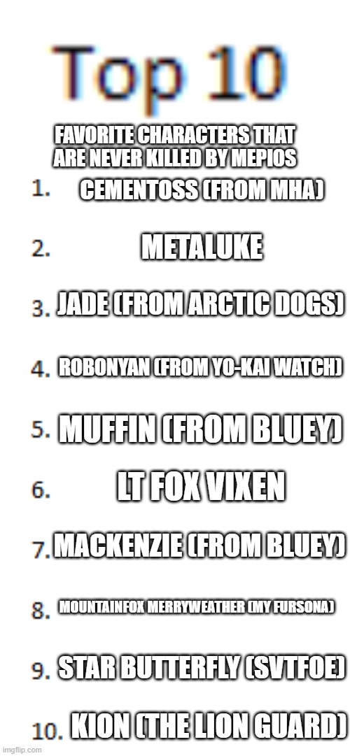 I had to do this | FAVORITE CHARACTERS THAT ARE NEVER KILLED BY MEPIOS; CEMENTOSS (FROM MHA); METALUKE; JADE (FROM ARCTIC DOGS); ROBONYAN (FROM YO-KAI WATCH); MUFFIN (FROM BLUEY); LT FOX VIXEN; MACKENZIE (FROM BLUEY); MOUNTAINFOX MERRYWEATHER (MY FURSONA); STAR BUTTERFLY (SVTFOE); KION (THE LION GUARD) | image tagged in top 10 list | made w/ Imgflip meme maker