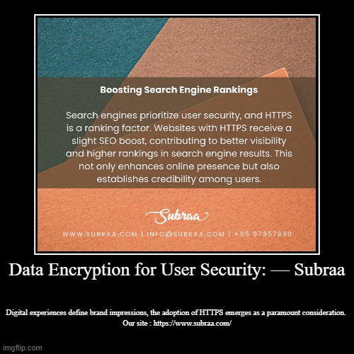 Data Encryption for User Security: — Subraa | Digital experiences define brand impressions, the adoption of HTTPS emerges as a paramount con | image tagged in funny,demotivationals | made w/ Imgflip demotivational maker