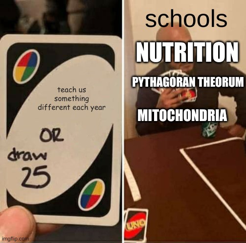 UNO Draw 25 Cards Meme | schools; NUTRITION; teach us something different each year; PYTHAGORAN THEORUM; MITOCHONDRIA | image tagged in memes,uno draw 25 cards | made w/ Imgflip meme maker