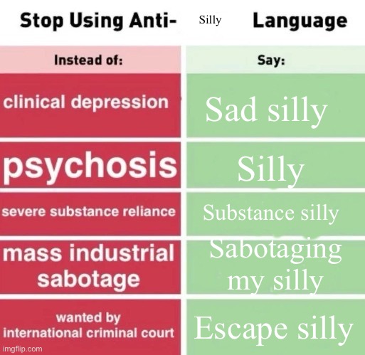 Silly; Sad silly; Silly; Substance silly; Sabotaging my silly; Escape silly | image tagged in stop using anti | made w/ Imgflip meme maker