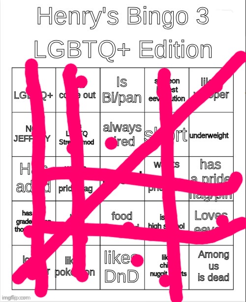 Henry's Bingo 3 LGBTQ+ edition | image tagged in henry's bingo 3 lgbtq edition | made w/ Imgflip meme maker
