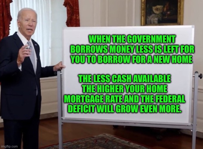 Yep | WHEN THE GOVERNMENT BORROWS MONEY LESS IS LEFT FOR YOU TO BORROW FOR A NEW HOME; THE LESS CASH AVAILABLE THE HIGHER YOUR HOME MORTGAGE RATE AND THE FEDERAL DEFICIT WILL GROW EVEN MORE. | image tagged in bidenomics,democrats,utes | made w/ Imgflip meme maker