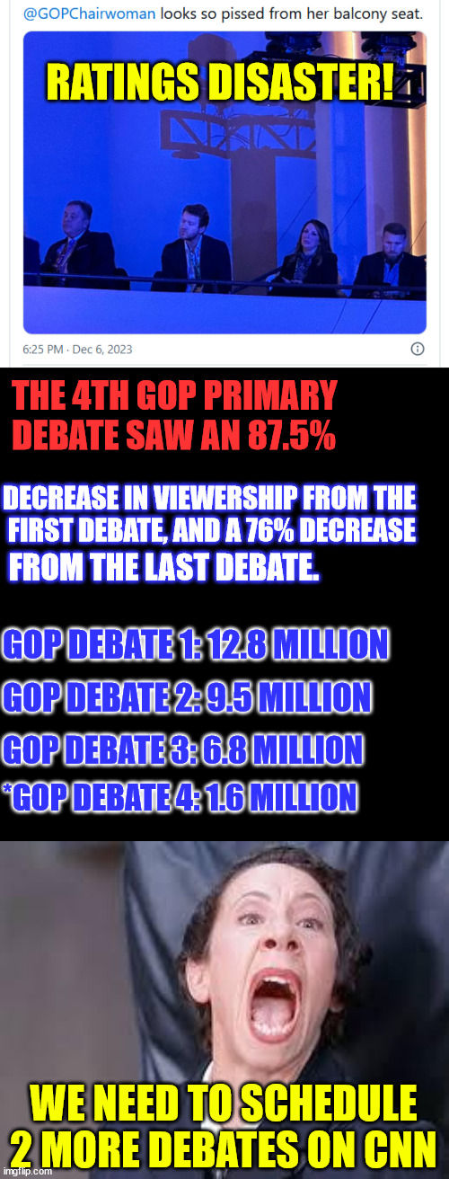 Ronna has a lot to learn about fixing primaries from the DNC | RATINGS DISASTER! THE 4TH GOP PRIMARY DEBATE SAW AN 87.5%; DECREASE IN VIEWERSHIP FROM THE
 FIRST DEBATE, AND A 76% DECREASE; FROM THE LAST DEBATE. GOP DEBATE 1: 12.8 MILLION; GOP DEBATE 2: 9.5 MILLION; GOP DEBATE 3: 6.8 MILLION; *GOP DEBATE 4: 1.6 MILLION; WE NEED TO SCHEDULE 2 MORE DEBATES ON CNN | image tagged in frau,gop,rigged elections,cnn fake news,haters gonna hate | made w/ Imgflip meme maker