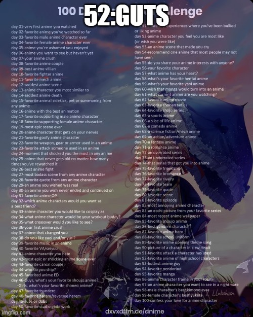 100 day anime challenge | 52:GUTS | image tagged in 100 day anime challenge | made w/ Imgflip meme maker