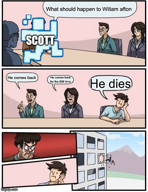 To be honest tho | What should happen to Willam afton; SCOTT; He comes back; He comes back for the 999 time; He dies | image tagged in memes,boardroom meeting suggestion | made w/ Imgflip meme maker