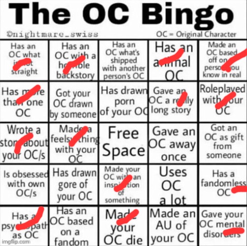 I have a lot of OC’s from a story that’s still a WIP, so I check a lot of categories | image tagged in the oc bingo | made w/ Imgflip meme maker