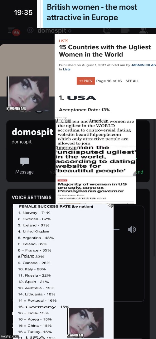 domospit/chickenfriedsoupbread you are evidence that American women are the ugliest in the world | image tagged in ugly,american,women,in,the,world | made w/ Imgflip meme maker