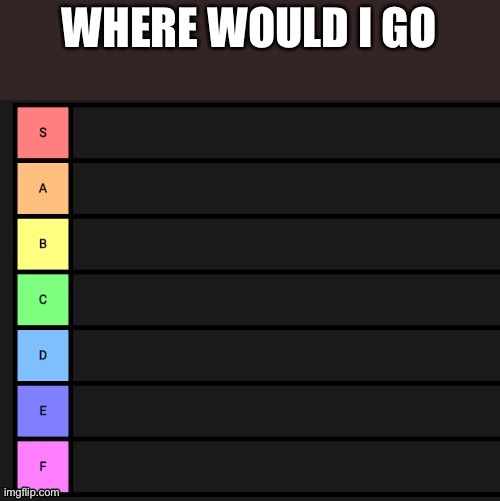 Here we go again | made w/ Imgflip meme maker