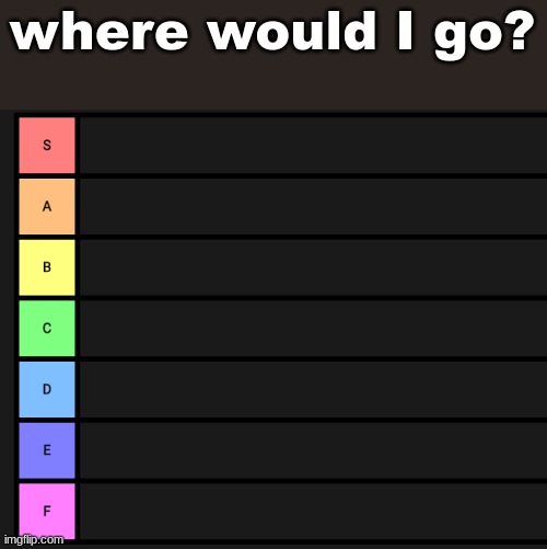 s-f teir | where would I go? | image tagged in s-f teir | made w/ Imgflip meme maker