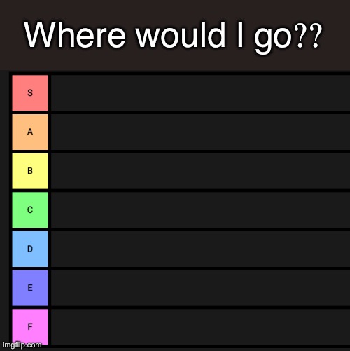 s-f teir | Where would I go?? | image tagged in s-f teir | made w/ Imgflip meme maker