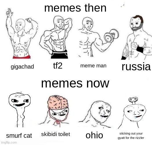 X in the Past vs. X Now | memes then; russia; tf2; meme man; gigachad; memes now; skibidi toilet; ohio; smurf cat; sticking out your gyatt for the rizzler | image tagged in x in the past vs x now | made w/ Imgflip meme maker