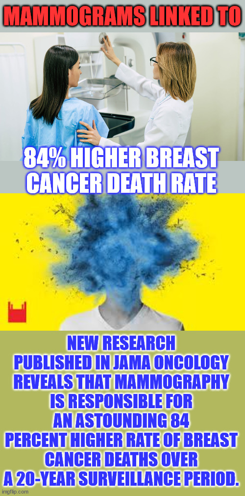 Cancer is a for-profit industry | MAMMOGRAMS LINKED TO; 84% HIGHER BREAST CANCER DEATH RATE; NEW RESEARCH PUBLISHED IN JAMA ONCOLOGY REVEALS THAT MAMMOGRAPHY IS RESPONSIBLE FOR AN ASTOUNDING 84 PERCENT HIGHER RATE OF BREAST CANCER DEATHS OVER A 20-YEAR SURVEILLANCE PERIOD. | image tagged in head explodes,trust,science,big pharma | made w/ Imgflip meme maker