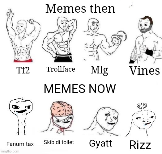 Memes then vs now | Memes then; Vines; Trollface; Mlg; Tf2; MEMES NOW; Skibidi toilet; Gyatt; Fanum tax; Rizz | image tagged in x in the past vs x now,cringe,legends | made w/ Imgflip meme maker