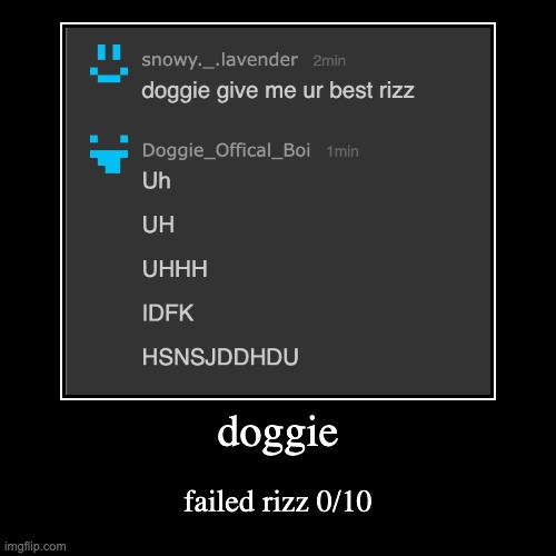 rating msmg users rizz part 1 | doggie | failed rizz 0/10 | image tagged in funny,demotivationals | made w/ Imgflip demotivational maker