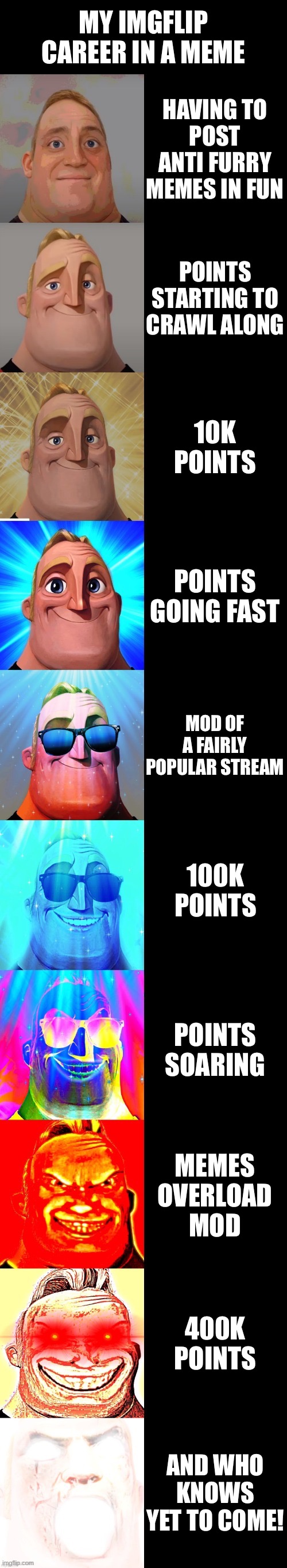 This is sort of a celebration | MY IMGFLIP CAREER IN A MEME; HAVING TO
POST ANTI FURRY MEMES IN FUN; POINTS STARTING TO CRAWL ALONG; 10K POINTS; POINTS GOING FAST; MOD OF A FAIRLY POPULAR STREAM; 100K POINTS; POINTS SOARING; MEMES OVERLOAD MOD; 400K POINTS; AND WHO KNOWS YET TO COME! | image tagged in mr incredible becoming canny | made w/ Imgflip meme maker