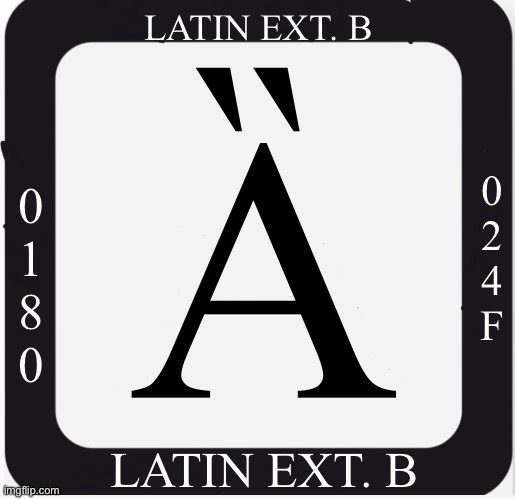 Latin Extended-B | LATIN EXT. B; Ȁ; 0
2
4
F; 0
1
8
0; LATIN EXT. B | image tagged in lastresort | made w/ Imgflip meme maker