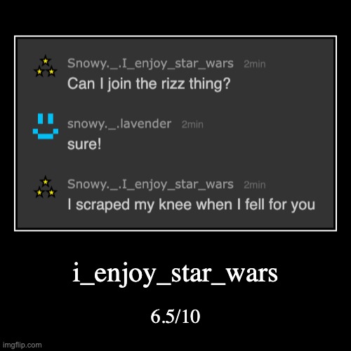 rating msmg users rizz part 19 | i_enjoy_star_wars | 6.5/10 | image tagged in funny,demotivationals | made w/ Imgflip demotivational maker