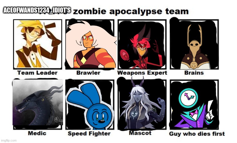 Mah Zombie Apocalypse Team | ACEOFWANDS1234_IDIOT'S | image tagged in mah zombie apocalypse team,villains | made w/ Imgflip meme maker