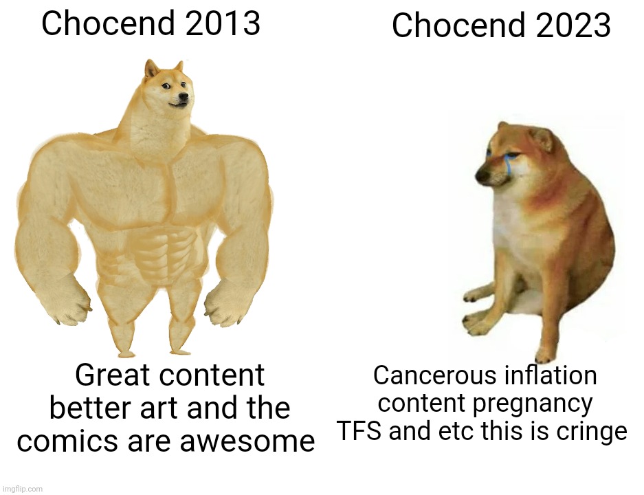 Chocend sucks! | Chocend 2013; Chocend 2023; Cancerous inflation content pregnancy TFS and etc this is cringe; Great content better art and the comics are awesome | image tagged in memes,buff doge vs cheems,chocend,deviantart,fetish,cringe | made w/ Imgflip meme maker