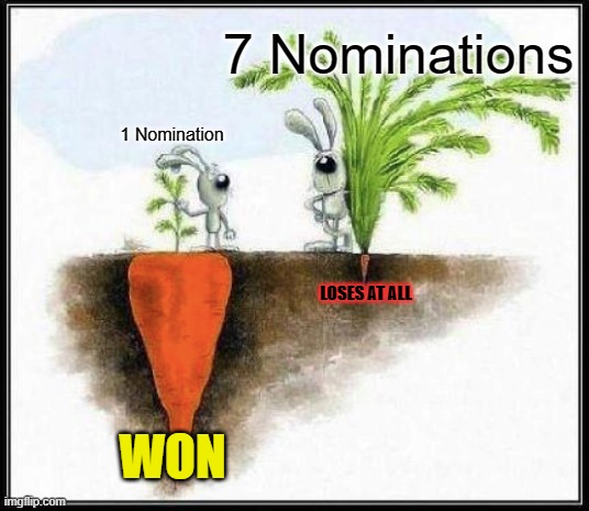 Two Rabbits | 7 Nominations; 1 Nomination; LOSES AT ALL; WON | image tagged in two rabbits | made w/ Imgflip meme maker