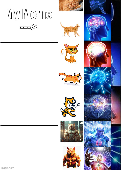 Expanding Brain Meme | My Meme
---> | image tagged in memes,expanding brain | made w/ Imgflip meme maker