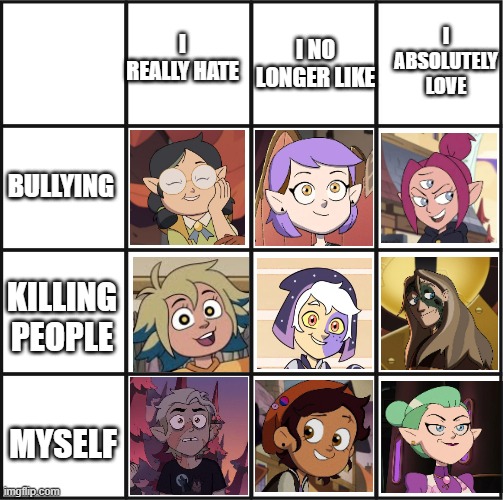 bingo grid | I ABSOLUTELY LOVE; I NO LONGER LIKE; I REALLY HATE; BULLYING; KILLING PEOPLE; MYSELF | image tagged in bingo grid | made w/ Imgflip meme maker