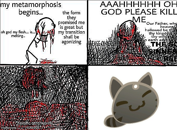 Tab | image tagged in man melting into x,cate | made w/ Imgflip meme maker