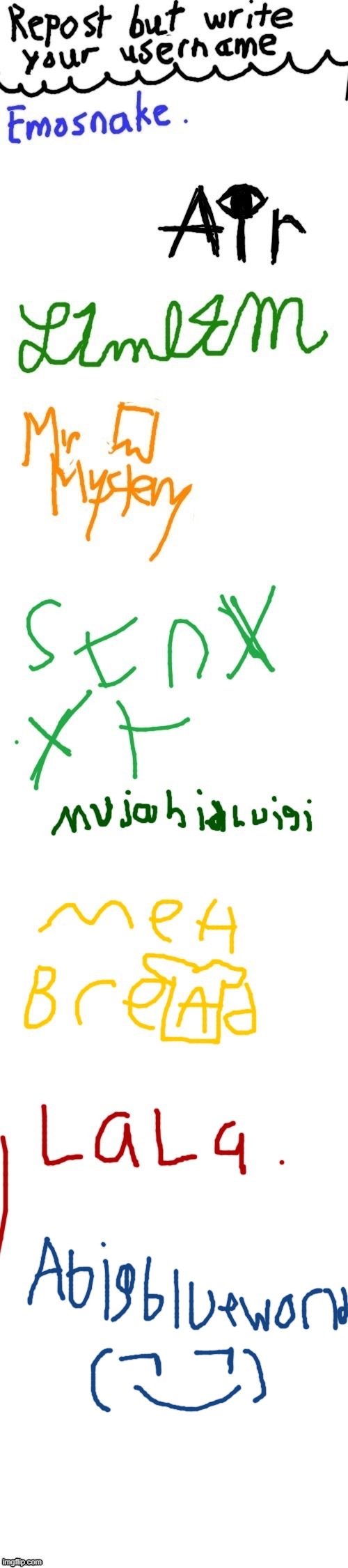 Also today I realized my hypotonia is severe, it also affects my writing and drawing skills | made w/ Imgflip meme maker