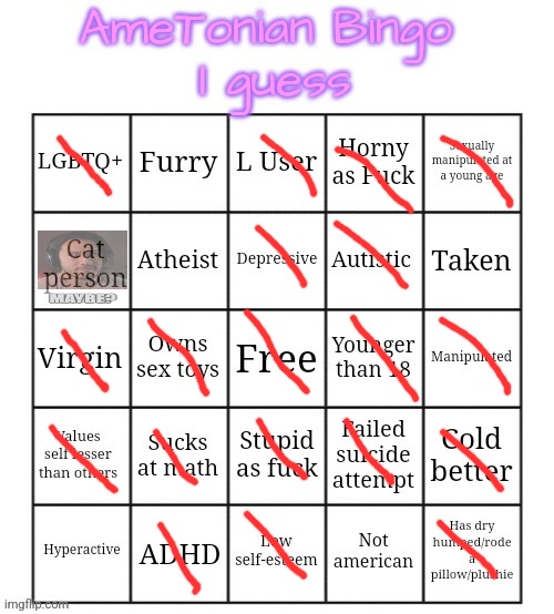 Well this doesn't look good for me | image tagged in ametonian bingo | made w/ Imgflip meme maker