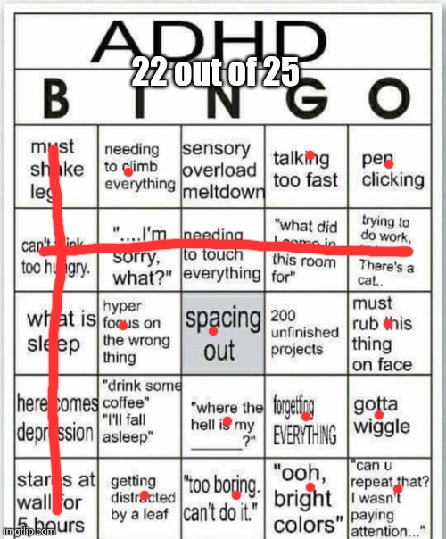 I most likely have ADHD... | 22 out of 25 | image tagged in adhd bingo,oh wow are you actually reading these tags,stop reading the tags,you have been eternally cursed for reading the tags | made w/ Imgflip meme maker