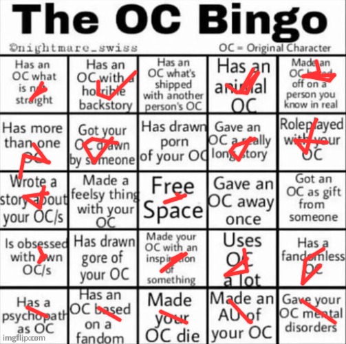 I tick off most of the boxes, eh? | image tagged in the oc bingo | made w/ Imgflip meme maker