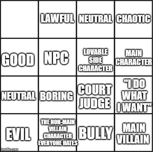 bingo grid | NEUTRAL; LAWFUL; CHAOTIC; MAIN CHARACTER; LOVABLE SIDE CHARACTER; NPC; GOOD; "I DO WHAT I WANT"; NEUTRAL; COURT JUDGE; BORING; THE NON-MAIN VILLAIN CHARACTER EVERYONE HATES; BULLY; MAIN VILLAIN; EVIL | image tagged in bingo grid | made w/ Imgflip meme maker