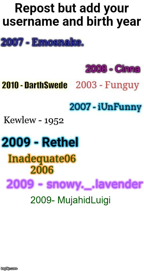 2009- MujahidLuigi | made w/ Imgflip meme maker