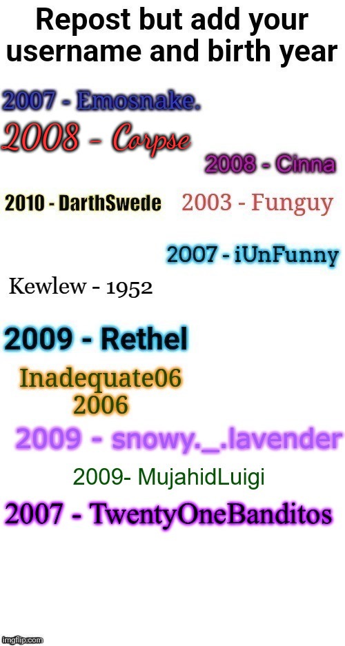 2008 - Corpse | made w/ Imgflip meme maker