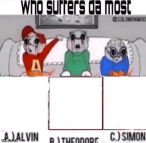 who suffers the most Blank Meme Template