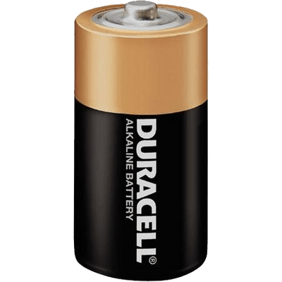 Duracell Battery Meme Template