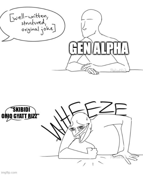 Wheeze | GEN ALPHA "SKIBIDI OHIO GYATT RIZZ" | image tagged in wheeze | made w/ Imgflip meme maker