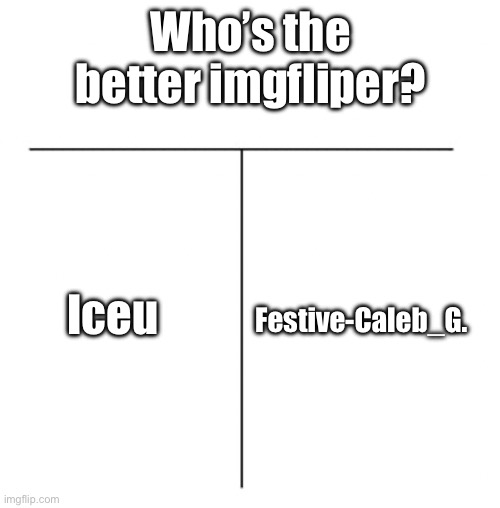 Tell me in the comments | Who’s the better imgfliper? Festive-Caleb_G. Iceu | image tagged in t chart,iceu | made w/ Imgflip meme maker